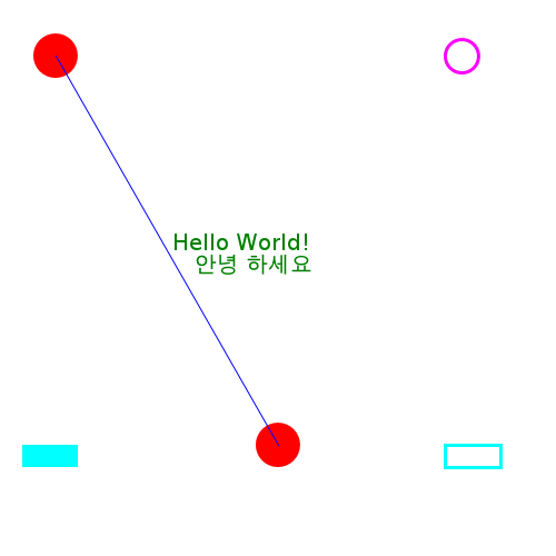 The resulting drawing
